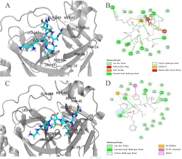 Figure 3.