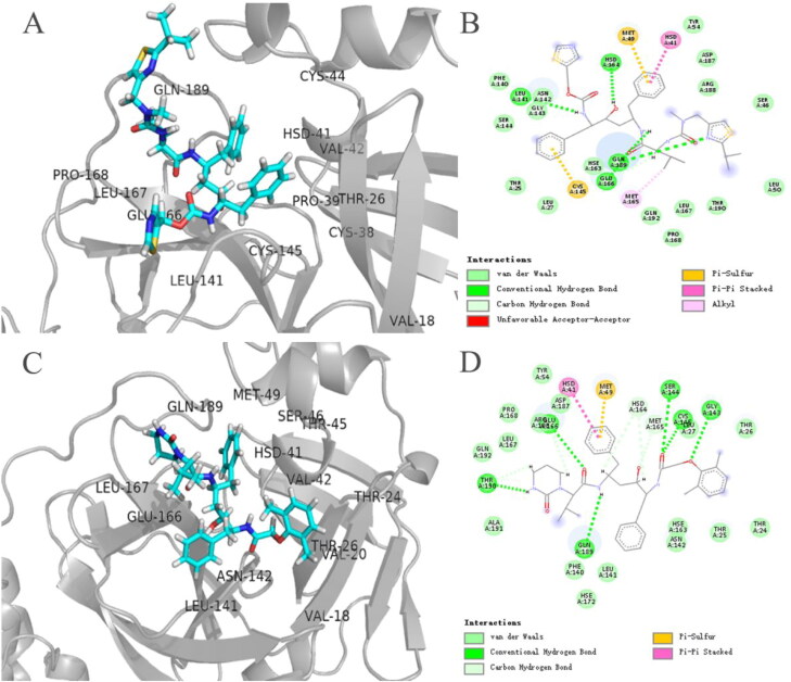 Figure 2.