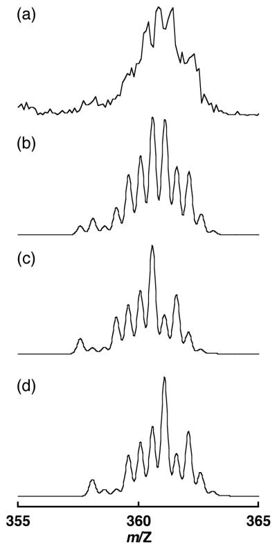 Figure 8