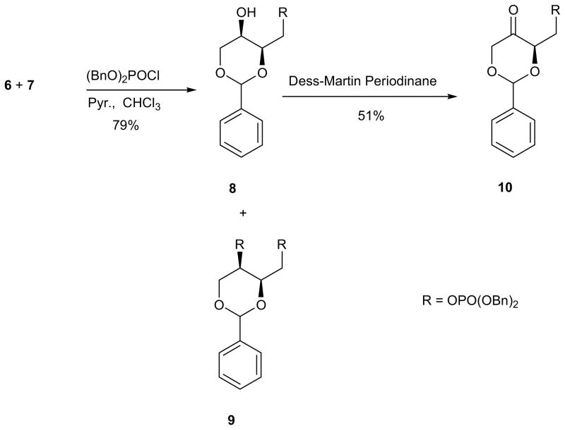 Scheme 2