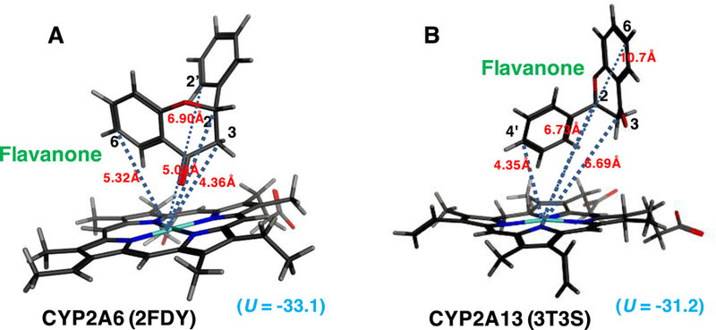 Figure 9.