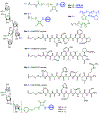 Figure 19: