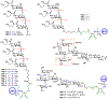 Figure 16.