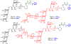 Figure 23.
