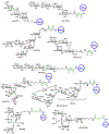 Figure 10.