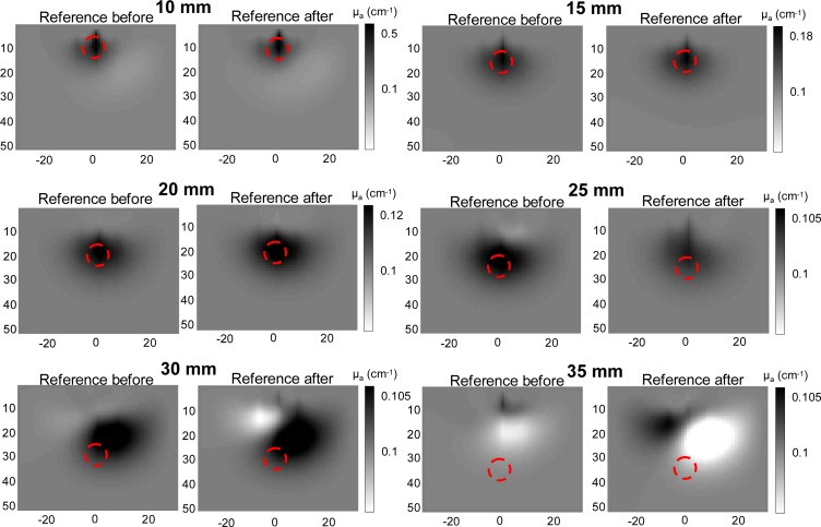 Fig. 13