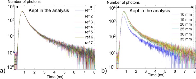 Fig. 10