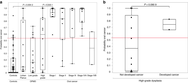 Fig. 11