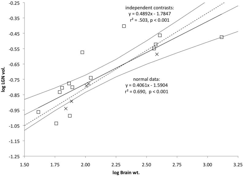 Fig. 10