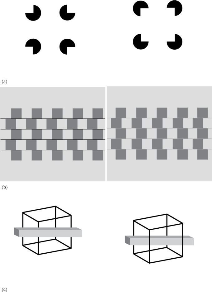 Figure 10.