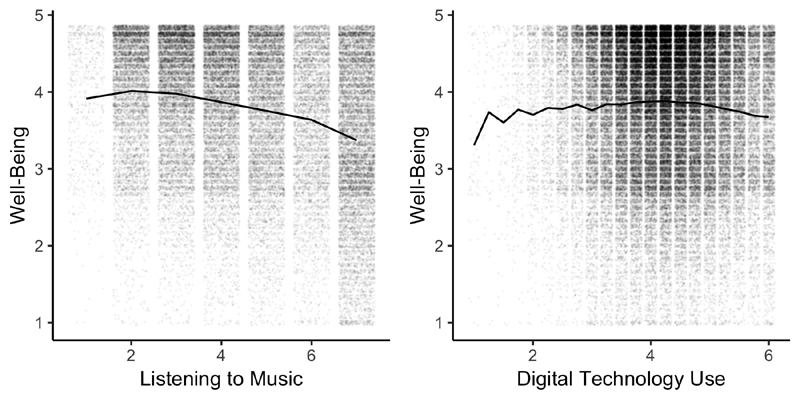 Extended Data 1