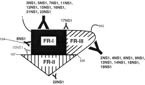 FIG. 6.