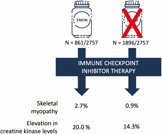 Graphical Abstract