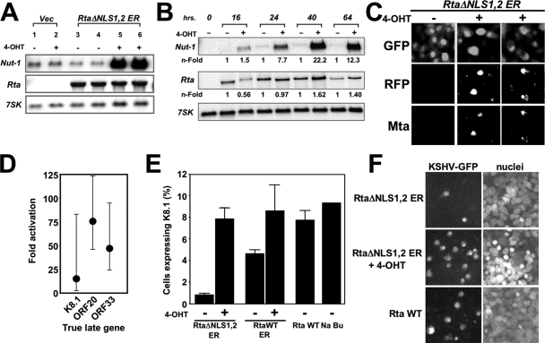 FIG. 7.