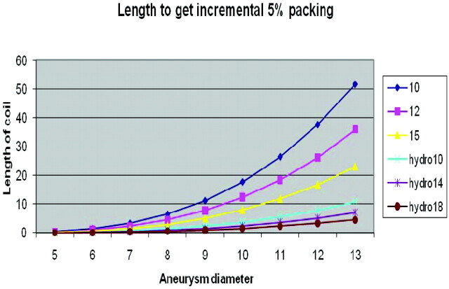 Fig 1.