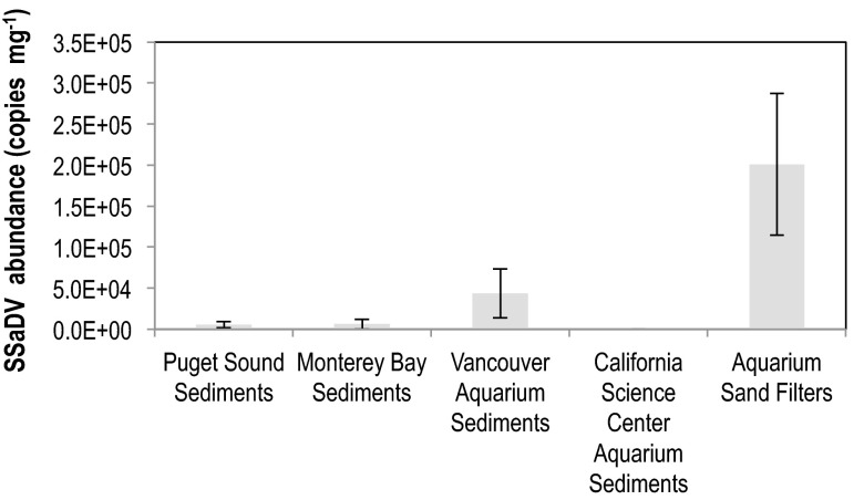 Fig. 9.