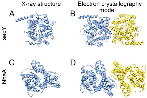 Figure 4