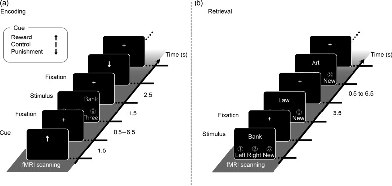 Figure 1.