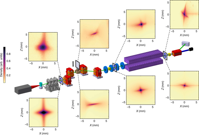 Fig. 1