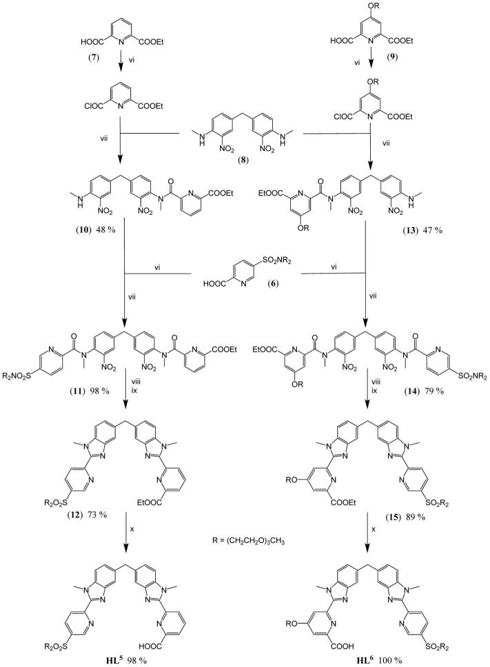 Scheme 3