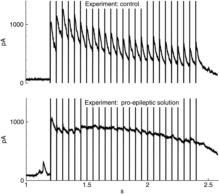 Fig 13