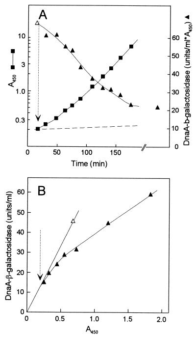 FIG. 5