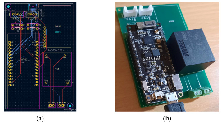 Figure 15