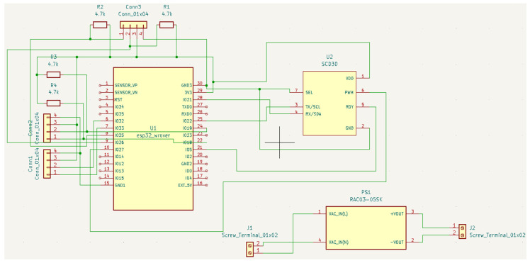 Figure 14