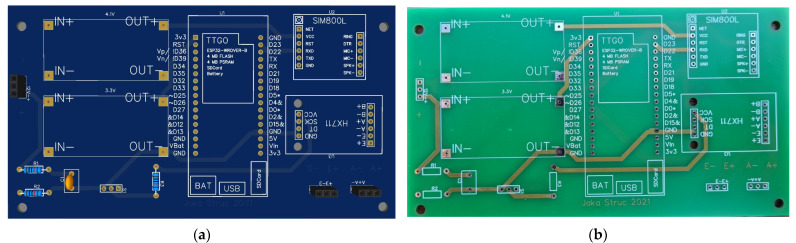 Figure 10