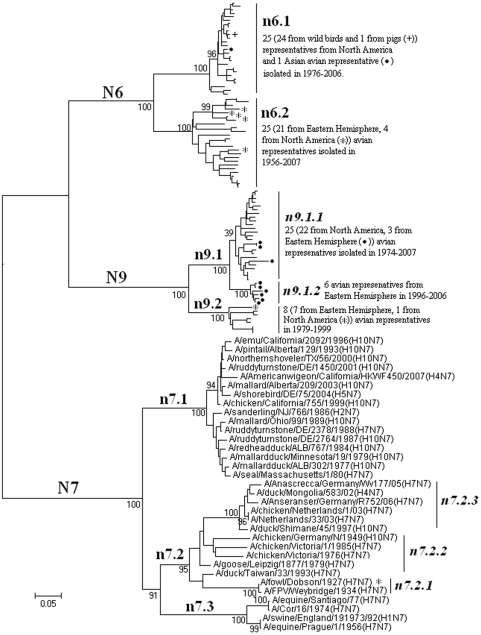 Figure 14