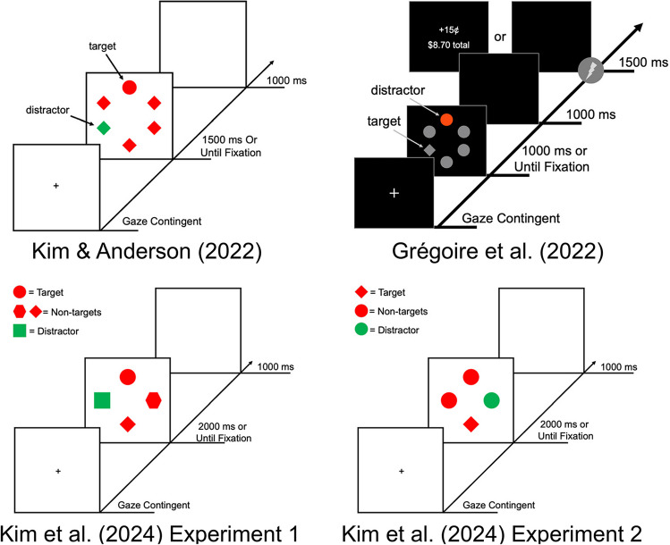 Fig. 1 