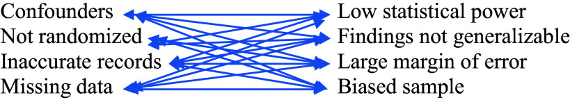 graphic file with name LS-JSLS230045S001.jpg