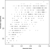 F<sc>IG</sc>. 4.—