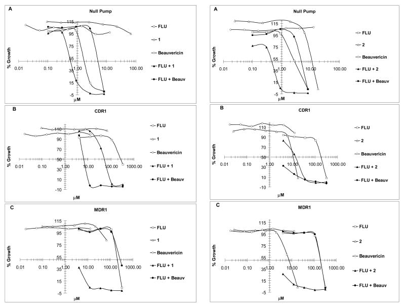 Fig.3