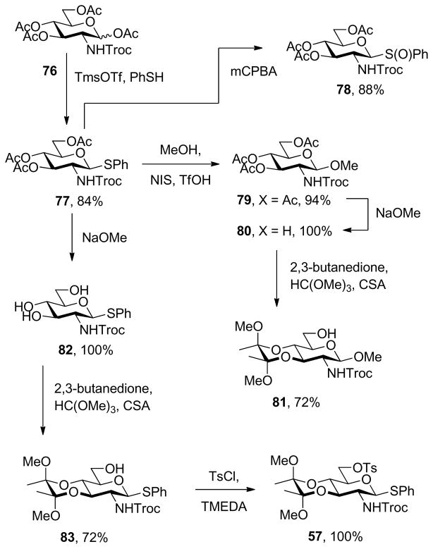 Scheme 10