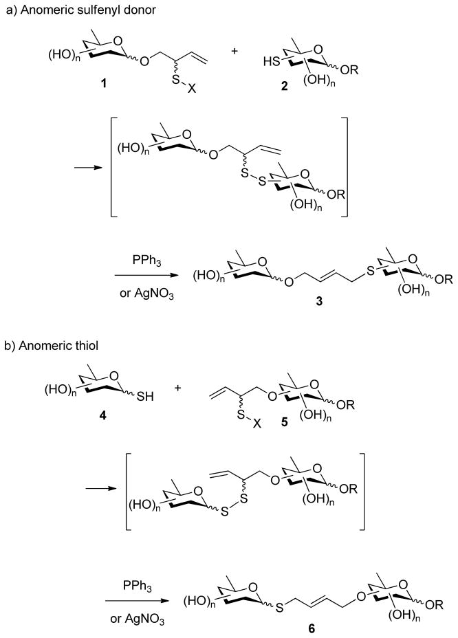 Scheme 1