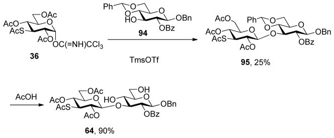 Scheme 14