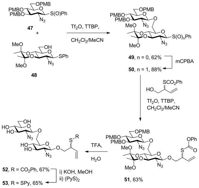 Scheme 7