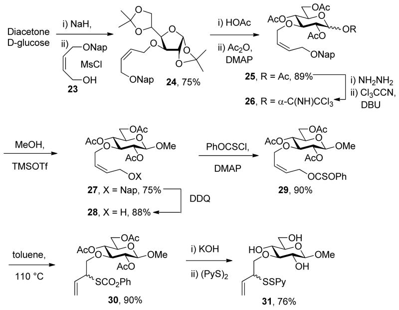 Scheme 5