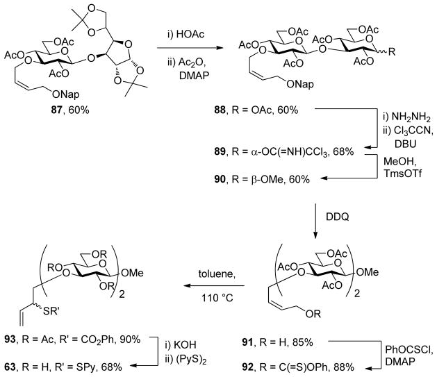 Scheme 12