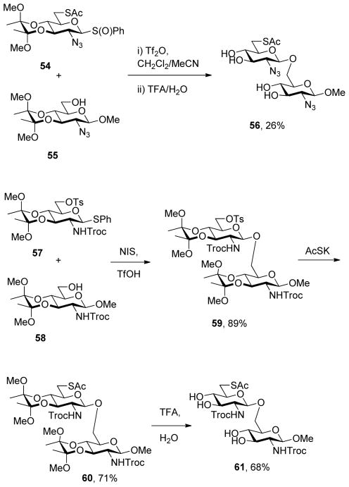 Scheme 8