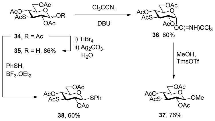 Scheme 6