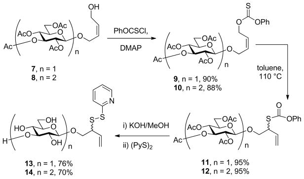 Scheme 2