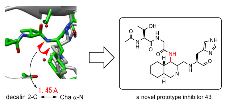 Figure 16