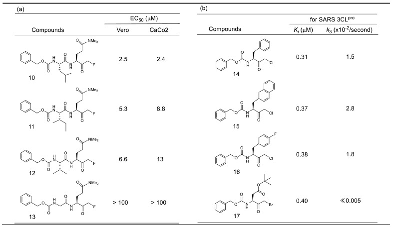 graphic file with name molecules-25-03920-i003.jpg