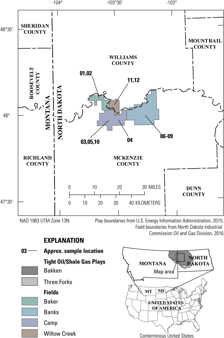 Figure 1