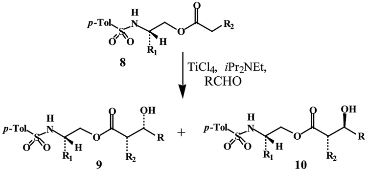 Scheme 3.