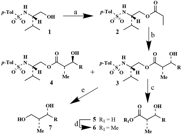 Scheme 1.