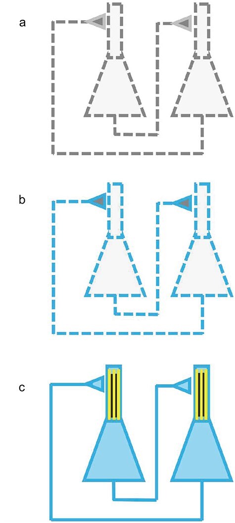 Figure 2.