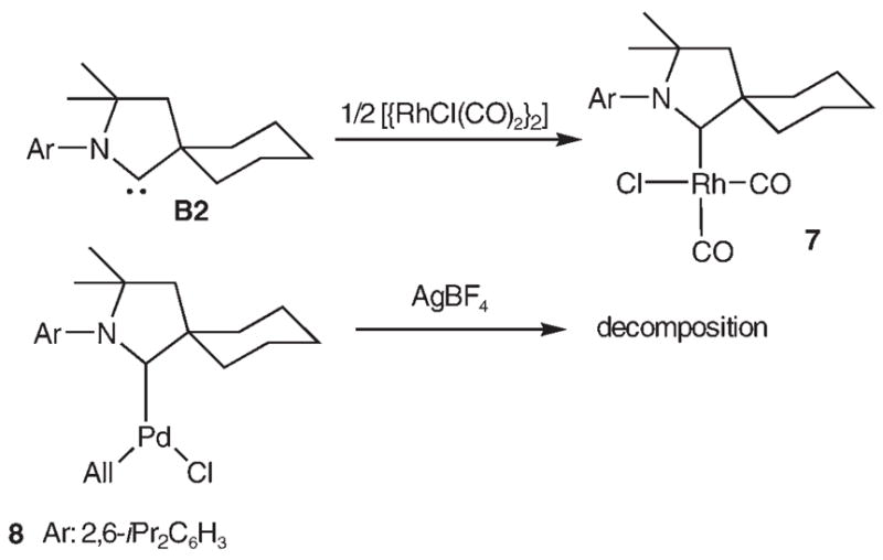 Scheme 4